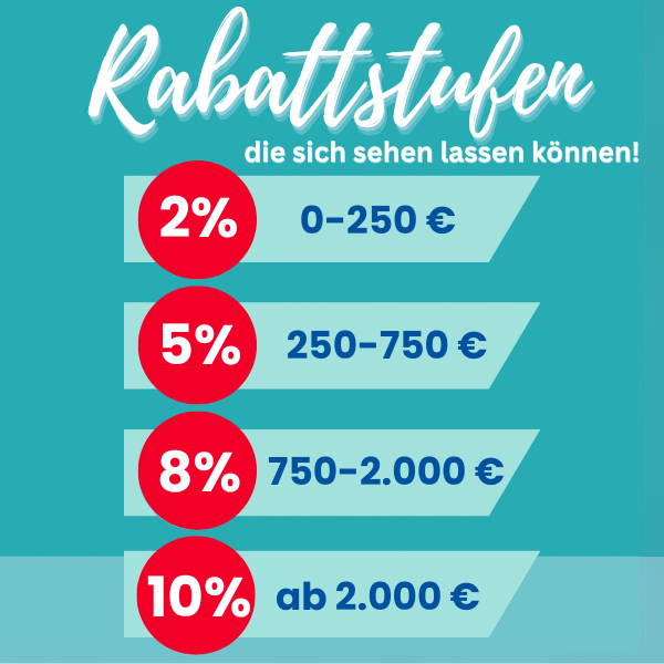 Werbung, Plakat